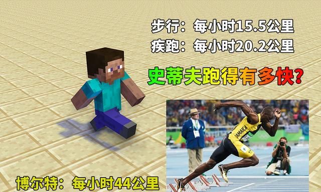 游戲模擬世界_游戲《世界》_和我的世界一樣的游戲