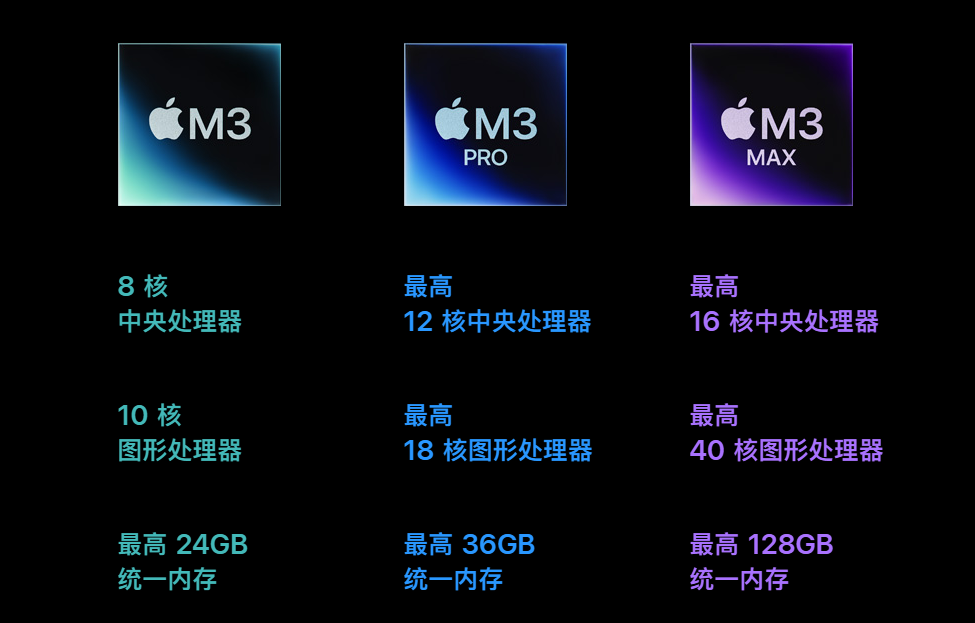 游戲mac_哪些游戲有mac版_mac上有什么游戲